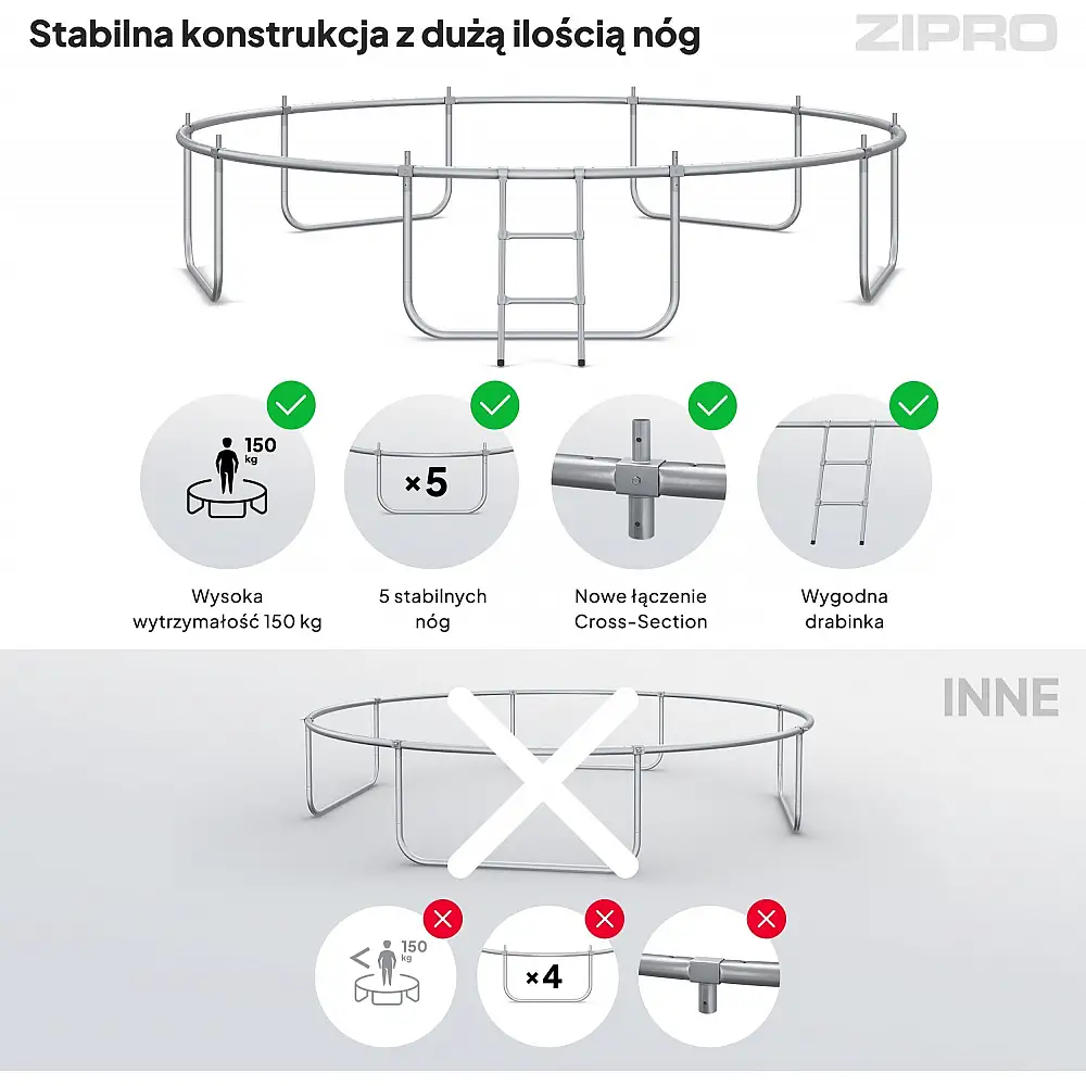 Trampolina ogrodowa Zipro Jump Pro z siatką wewnętrzną 12FT 374cm + Mata Celnościowa