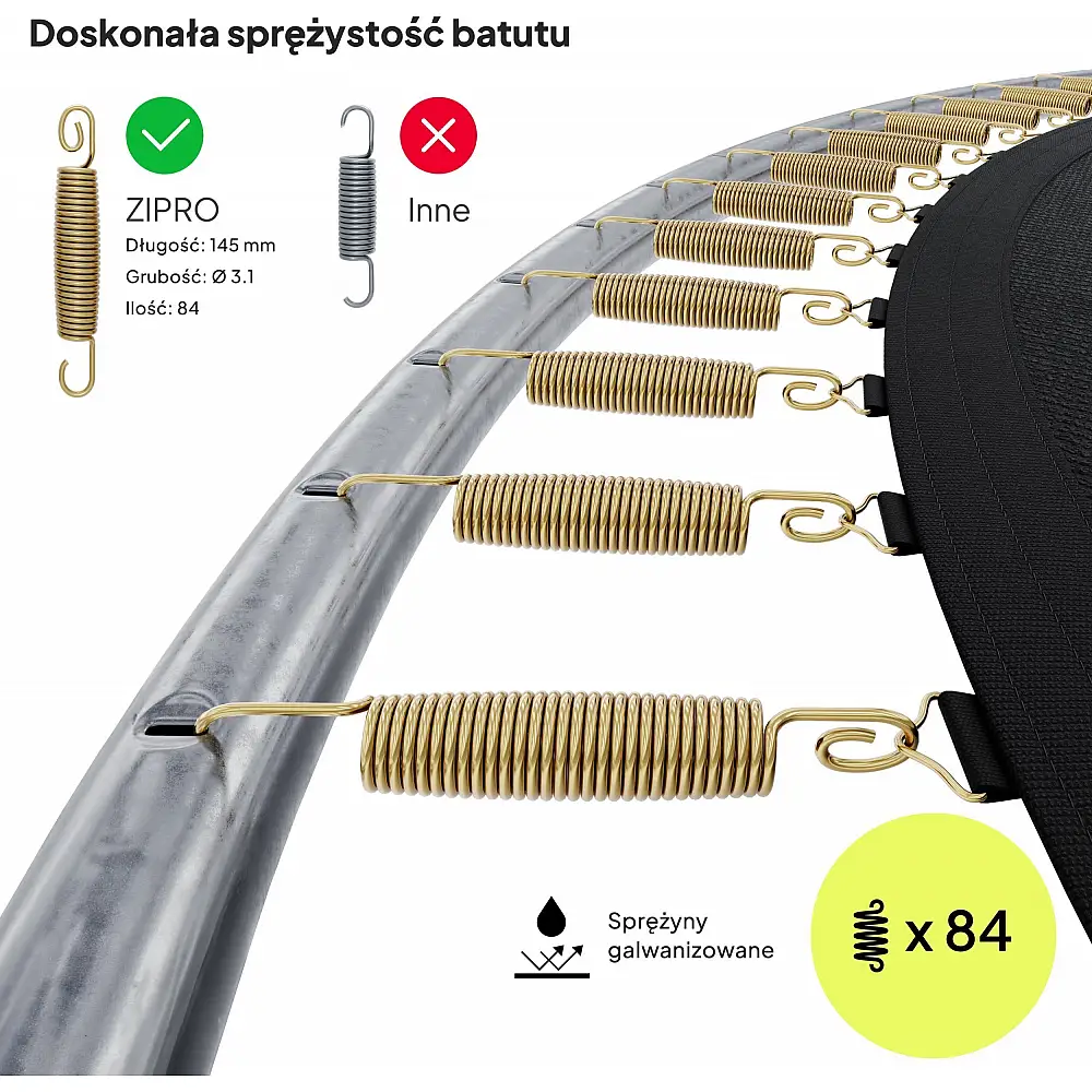 Trampolina ogrodowa Zipro Jump Pro Premium z siatką wewnętrzną 14FT 435cm + Mata Celnościowa