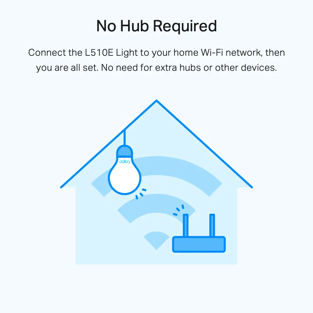 TP-LINK TAPO L510E V1 WiFi 8.7W 806lm E27