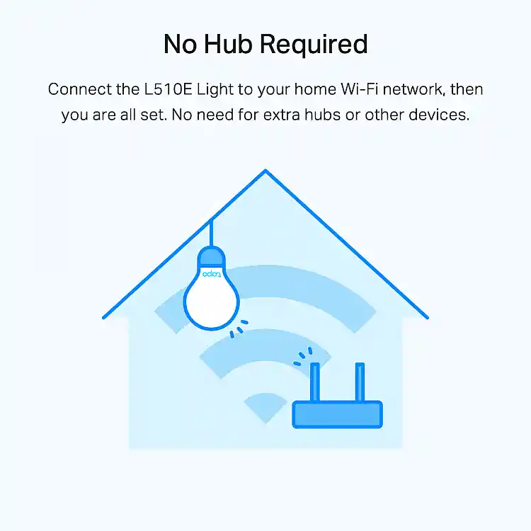 TP-LINK TAPO L510E V1 WiFi 8.7W 806lm E27